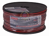 PVB-1 Пластиковый кронштейн для видеокамеры