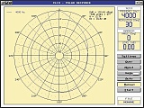 PVB-1 Пластиковый кронштейн для видеокамеры